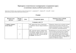 Английский язык: программа: 2-4 классы. Тематическое планирование + КТП