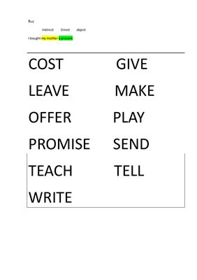 Verbs which can be followed by 2 objects