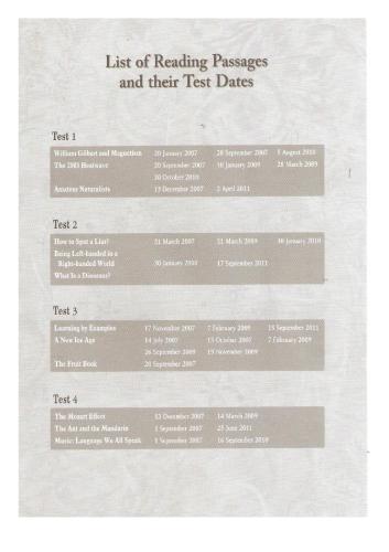IELTS reading recent actual test