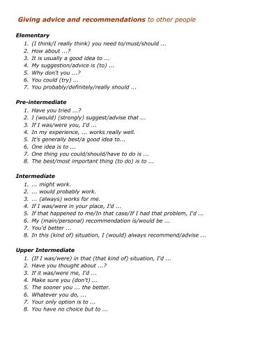 Functional English. Beginner - Advanced