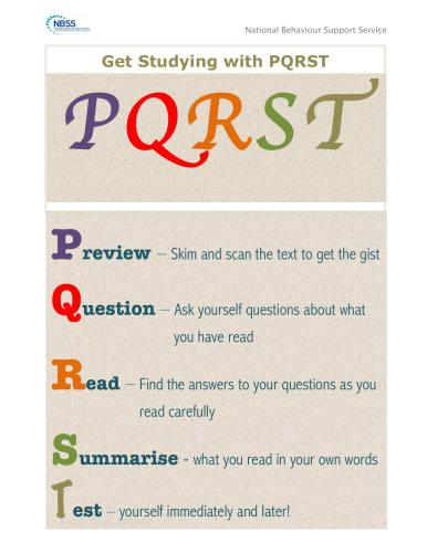 Get Studying with PQRST