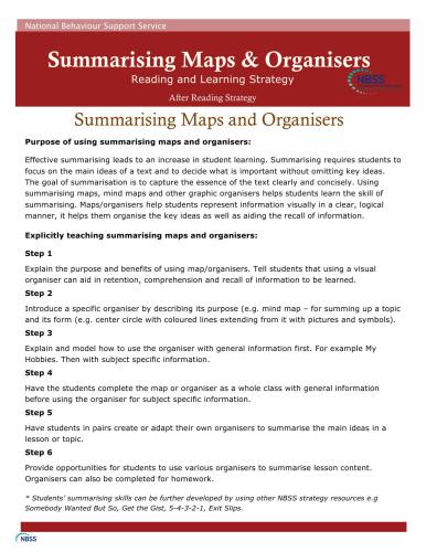 Summarising Maps & Organisers. Reading and Learning Strategy. After Reading
