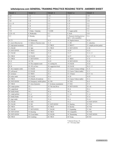 IELTS General Training Module Practice Test Answers, Reading Part