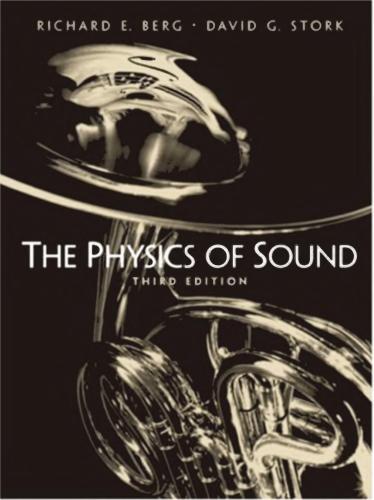 The Physics of Sound