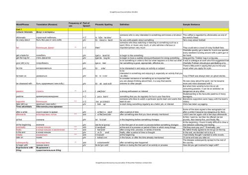 Straightforward Upper Intermediate Second Edition. Wordlist