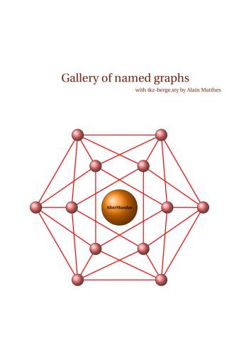 Gallery of Named Graphs