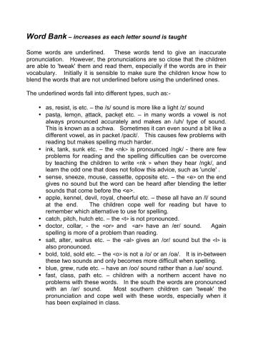 Jolly Phonics Word bank