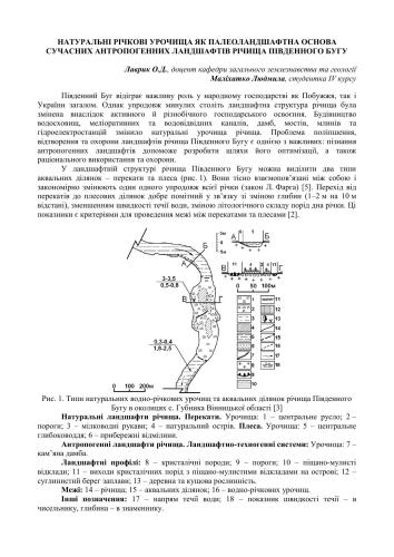 Натуральні річкові урочища як палеоландшафтна основа сучасних антропогенних ландшафтів річища Південного Бугу