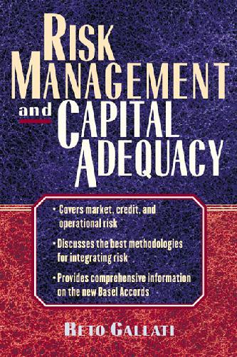 Risk Management & Capital Adequacy