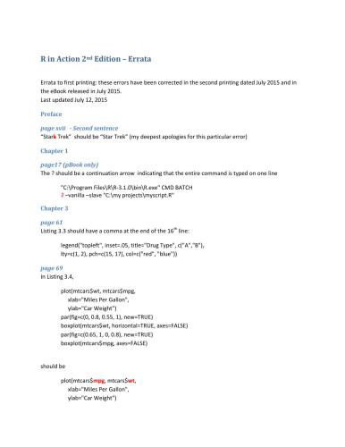 R in Action: Data Analysis and Graphics with R (Additional materials)