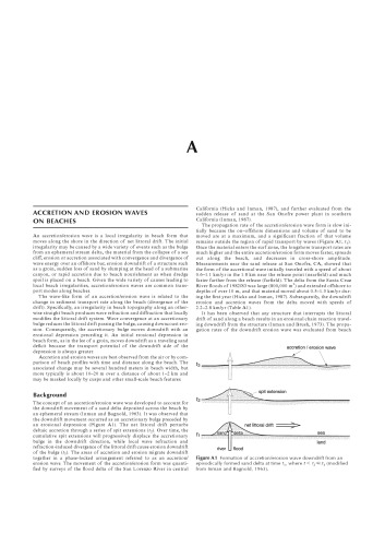 Encyclopedia of Coastal Science