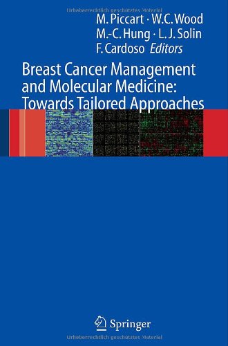 Breast Cancer Management and Molecular Medicine