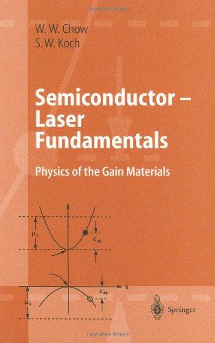 Semiconductor-Laser Fundamentals: Physics of the Gain Materials