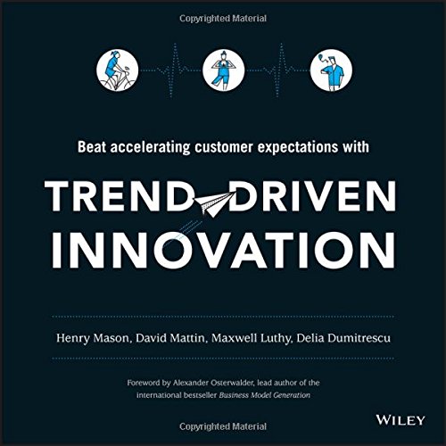 Beat accelerating customer expectations with Trend-driven innovation