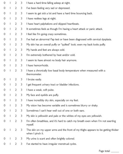 The women's guide to thyroid health : comprehensive solutions for all your thyroid symptoms