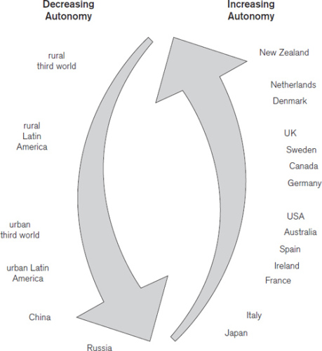 Born in the USA : how a broken maternity system must be fixed to put mothers and infants first