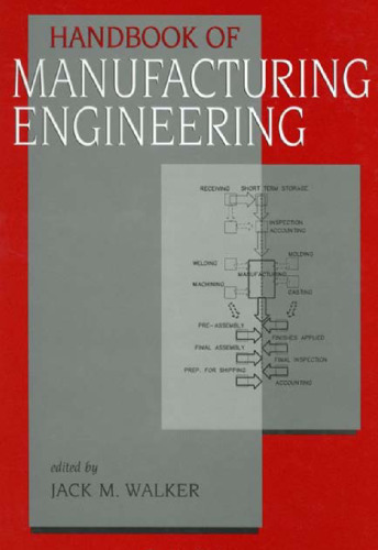 Handbook of Manufacturing Engineering (Hdbk of Manufacturing