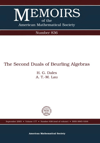 The Second Duals of Beurling Algebras