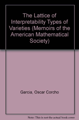 The Lattice of Interpretability Types of Varieties