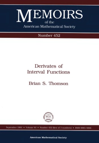 Derivates of Interval Functions