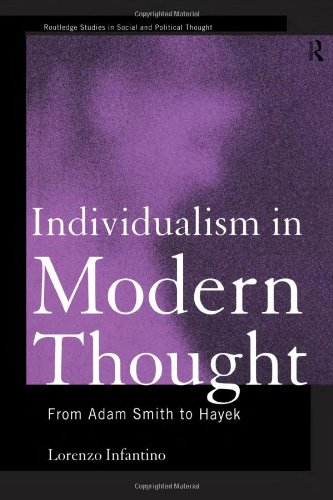 Individualism in Modern Thought: From Adam Smith to Hayek