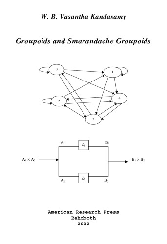 Groupoids and Smarandache Groupoids