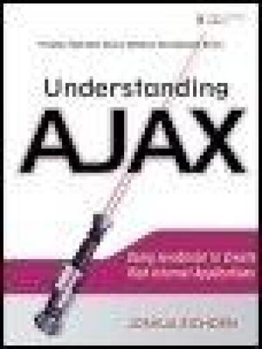 Understanding Ajax Using Javascript To Create Rich Internet Applications