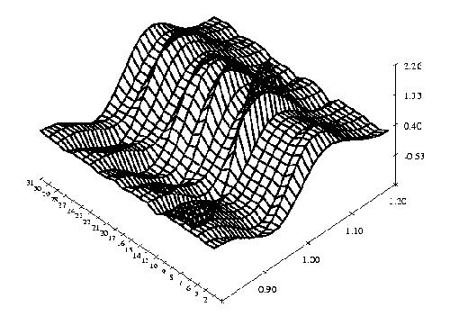 Verlag Applied Quantitative Finance