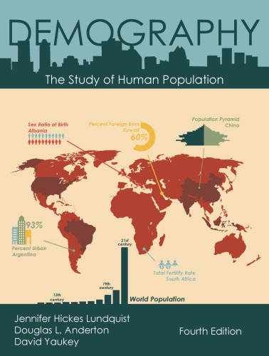 Demography: The Study of Human Population