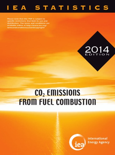 CO2 emissions from fuel combustion
