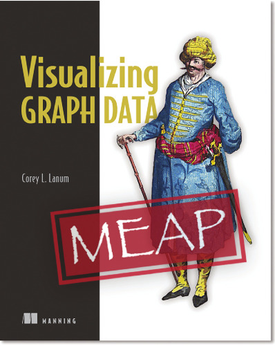 Visualizing Graph Data