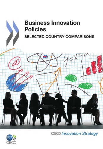 Business Innovation Policies.