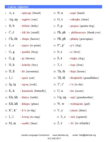 Lakota Alphabet