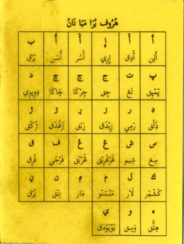 هُرُوف بُرَا مَبَا نَانُ