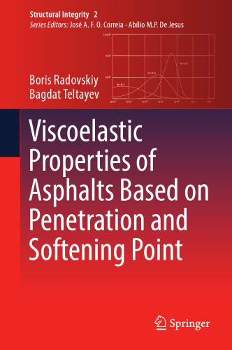 Viscoelastic Properties of Asphalts Based on Penetration and Softening Point