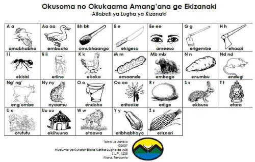 Okusoma no Okukaama Amang’ana ge Ekizanaki. Alfabeti ya Lugha ya Kizanaki