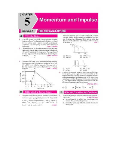 Momentum and Impulse IIT JEE Chapter wise Solution 1978 to 2017 along with AIEEE IIT JEE main