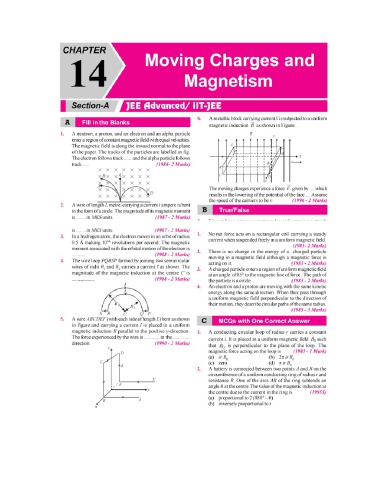 Moving Charges and Magnetism IIT JEE Chapterwise Solution 1978 to 2017 AIEEE IIT JEE main included