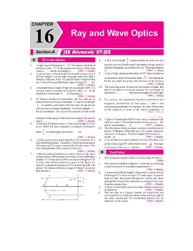 Ray and Wave Optics IIT JEE Chapter wise Solution 1978 to 2017 AIEEE IIT JEE main included