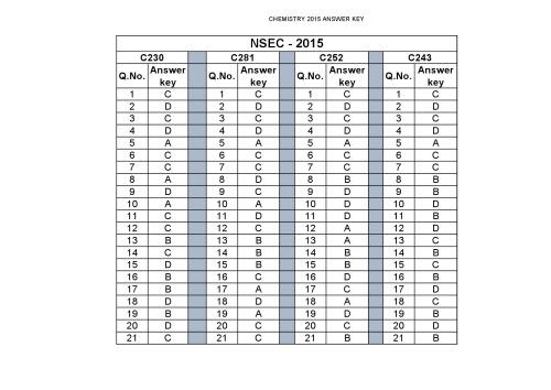 NSEC 2015 Chemistry Solution from India National Standard Exam in Chemistry