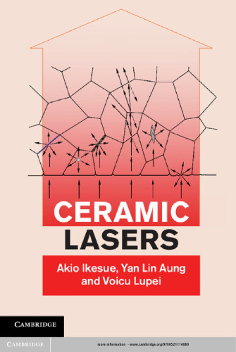 Ceramic Lasers
