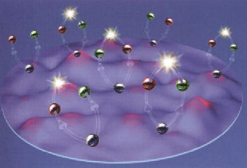 Quantenfeldtheorie 004