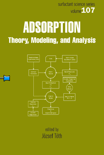 Adsorption: Theory, Modeling, and Analysis (Surfactant Science Series, Volume 107)