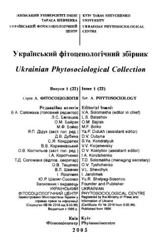 Рослинність долини річки Хорол