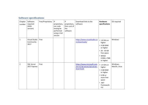 Mastering Entity Framework Core 2.0 (source code)