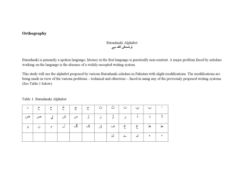 Burushaski Alphabet. بُرشسكى الف بے