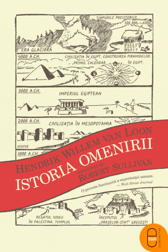 Istoria omenirii
