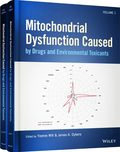 Mitochondrial Dysfunction Caused by Drugs and Environmental Toxicants