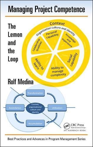 Managing Project Competence: The Lemon and the Loop