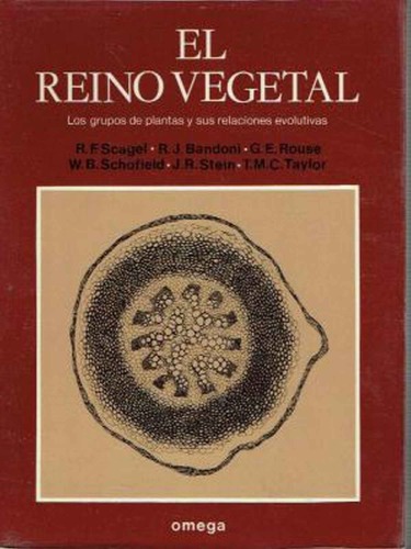 El Reino Vegetal. Los grupos de plantas y sus relaciones evolutivas